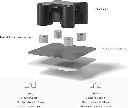Magnetic Cable Organizer – Desktop Multipurpose Cord Keeper & Cable Management Clip for Home & Office
